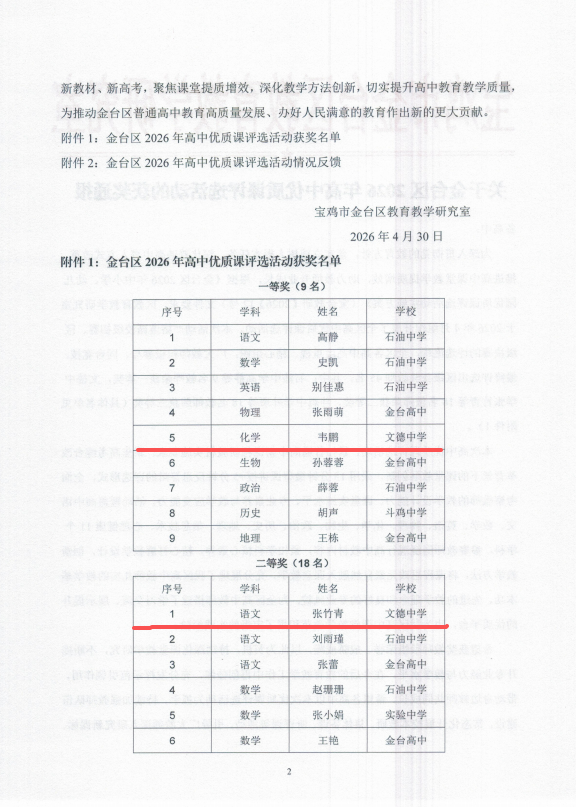 获奖证书