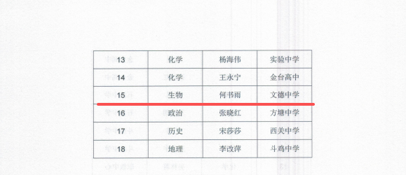 获奖证书